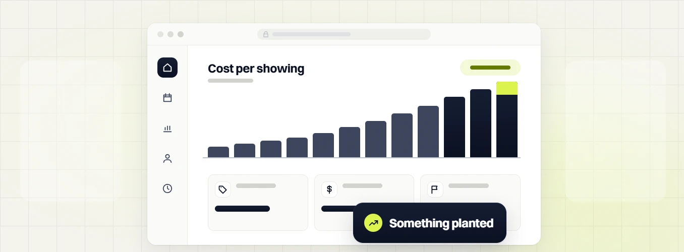 Real estate PPC Cost per showing bar chart with tag, dollar and flag cards and a Something planted badge