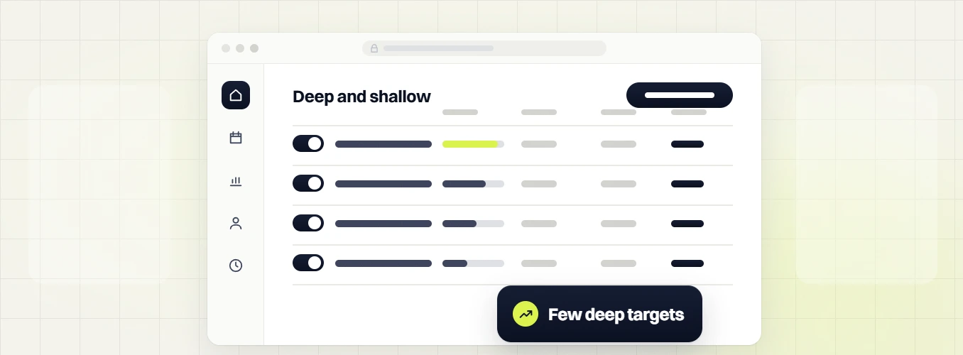 Real estate PPC Deep and shallow table with toggles, a highlighted top bar and a Few deep targets badge