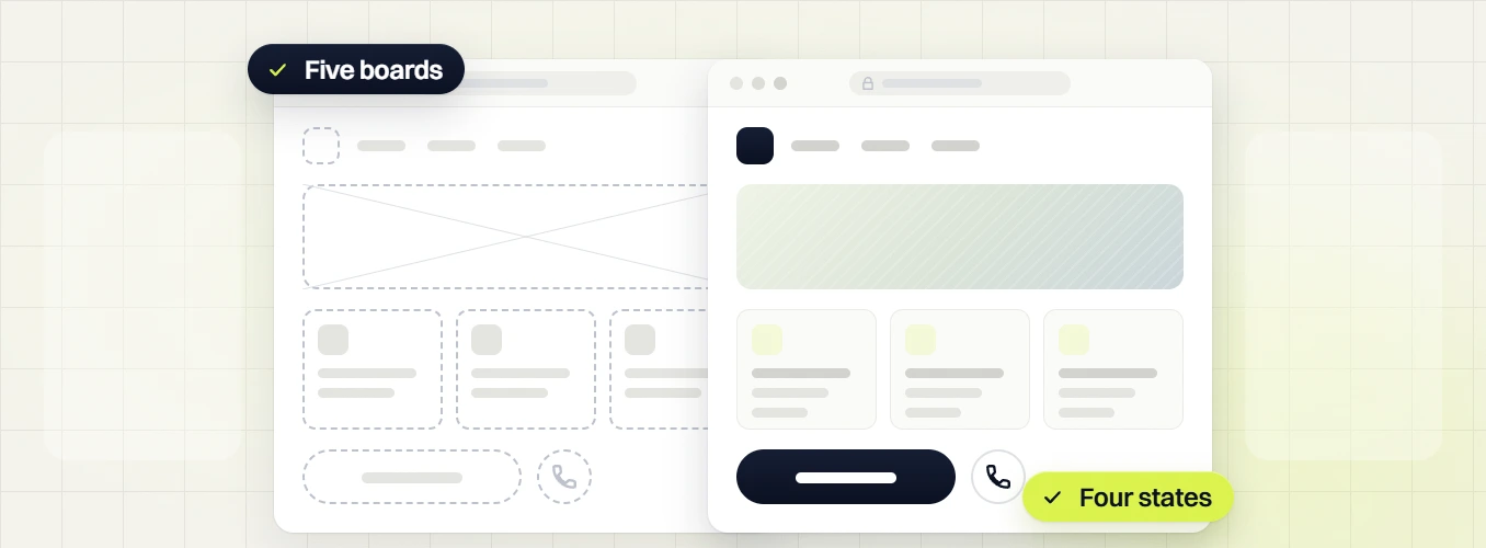 Real estate website design wireframe tagged Five boards beside the finished page layout with a Four states badge