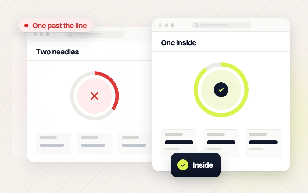 Responsive web design services Two needles panel flagged One past the line beside a One inside panel