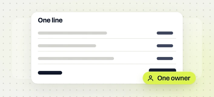 SaaS marketing retainer One line card with three rows and a total and a One owner badge