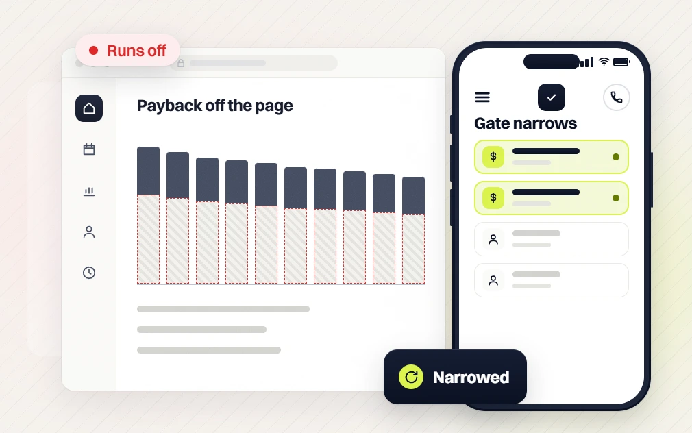 SaaS PPC services Payback off the page chart flagged Runs off beside a phone Gate narrows list, Narrowed