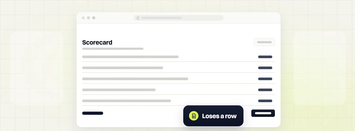 SaaS website design Scorecard table with five rows, loses a row