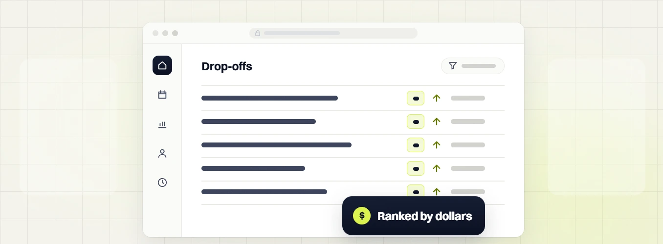 Sales funnel and automation services Drop-offs table with five rows and upward arrows, ranked by dollars