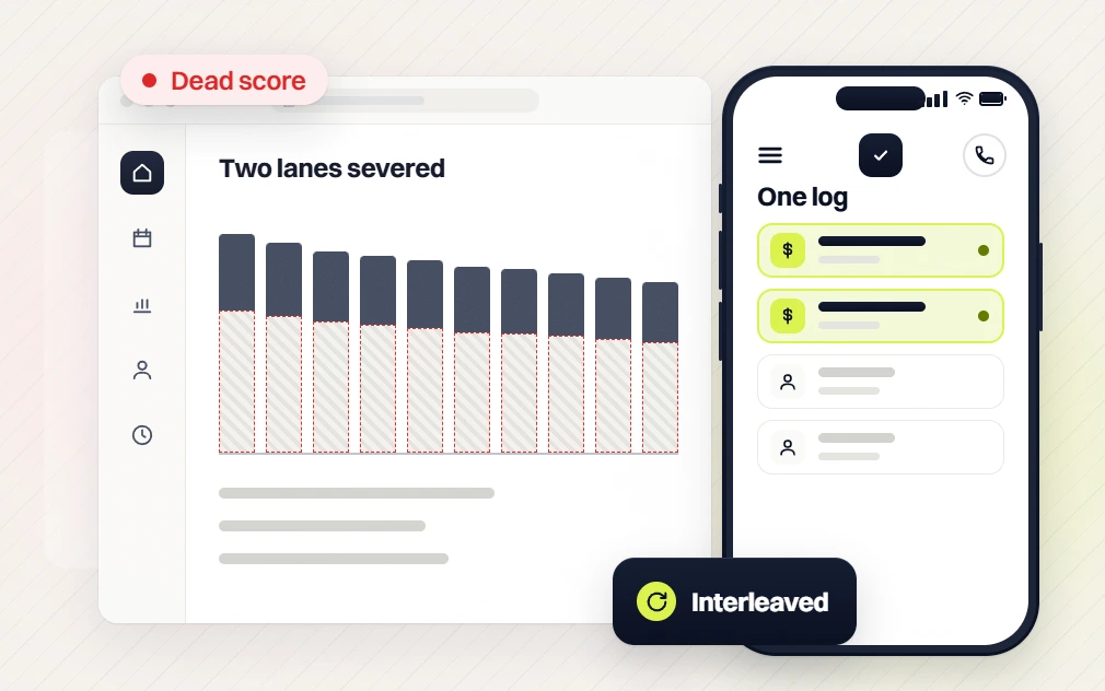 Sales funnel and automation services Two lanes severed chart flagged dead score beside a phone One log