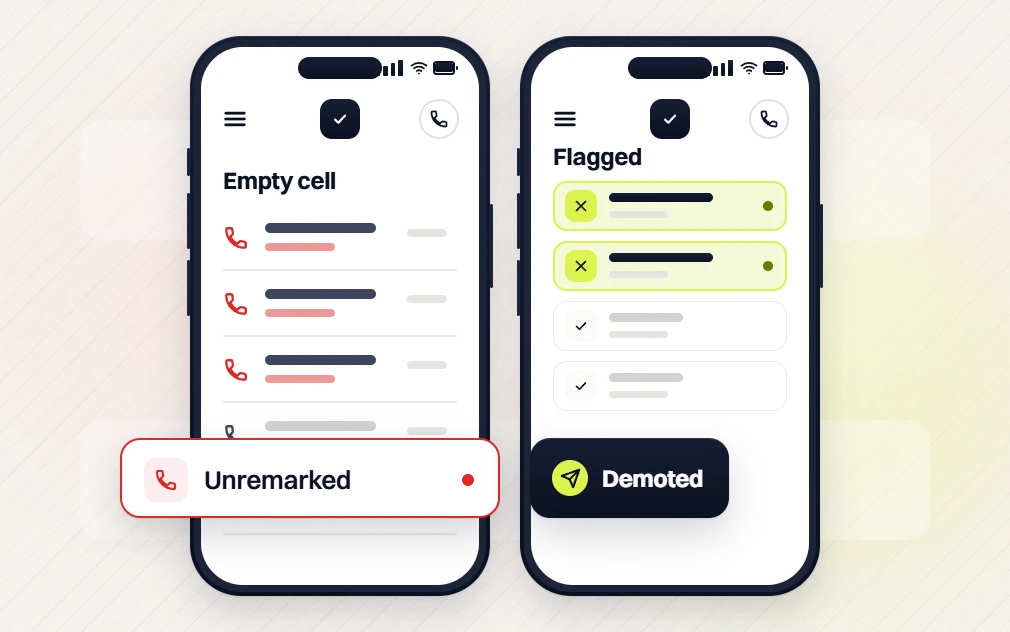 SEO services packages phones comparing an Empty cell list, unremarked, with a Flagged list, demoted