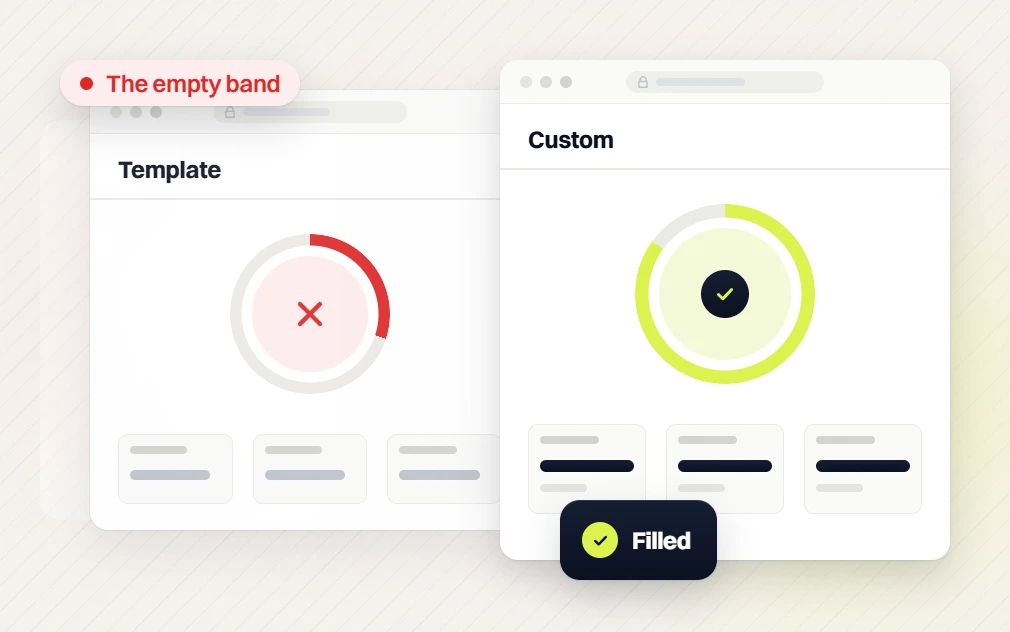 Small business web design Template panel with a failed ring beside a Custom panel with a checked ring, filled