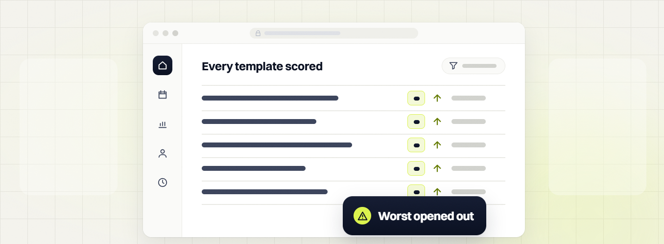Technical SEO audit Every template scored table with five rows and upward arrows, worst opened out
