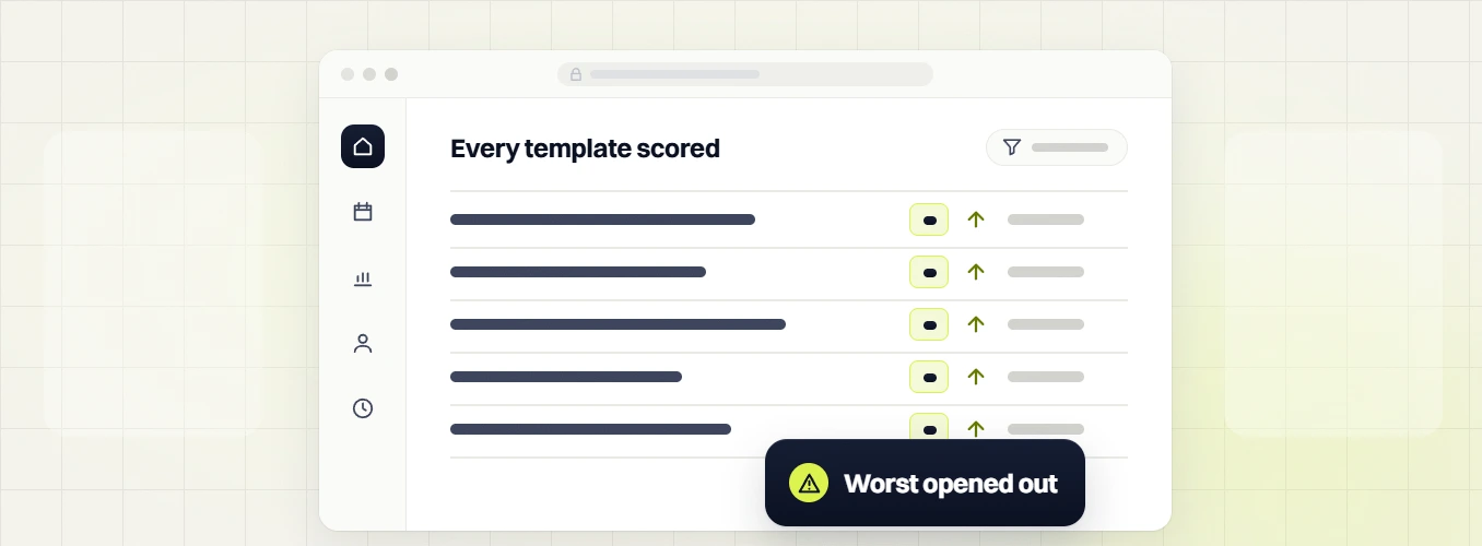 Technical SEO audit Every template scored table with five rows and upward arrows, worst opened out