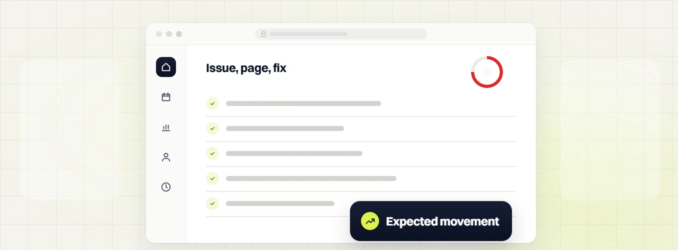 Website audit Issue, page, fix checklist with five checked rows and a red ring, expected movement