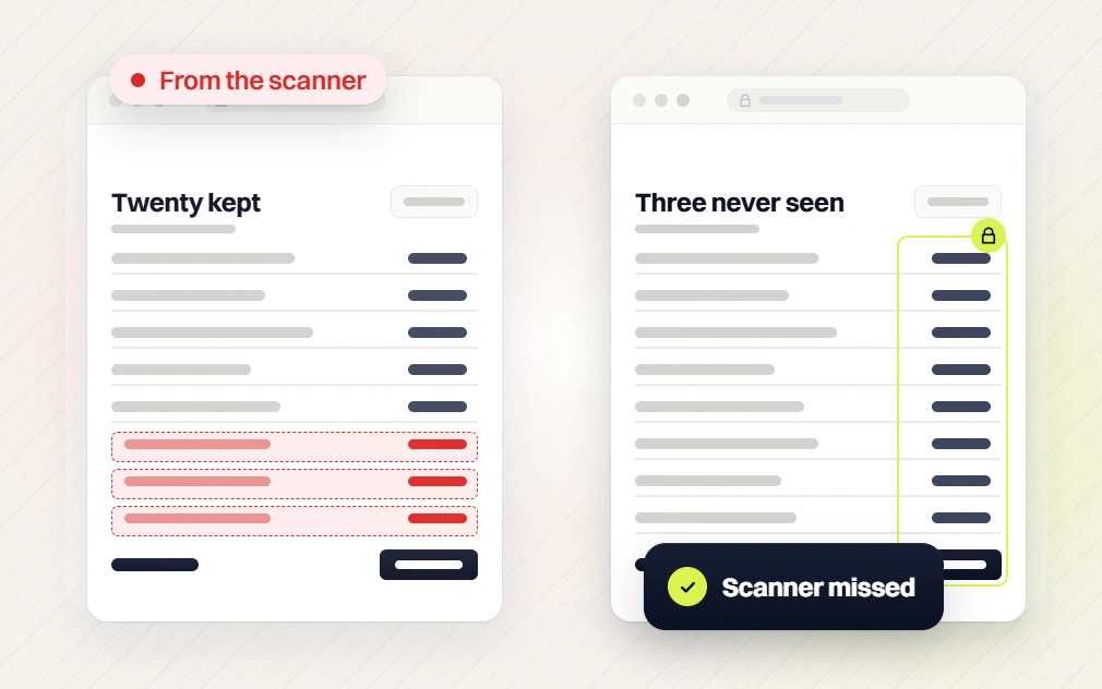 Website audit Twenty kept table flagged from the scanner beside a locked Three never seen table