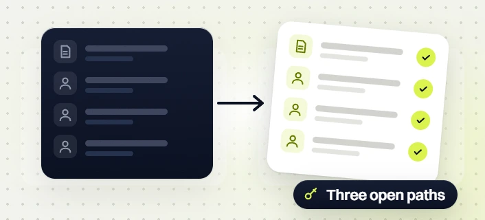 Website audit one report and three people rows moving to a checked list, three open paths