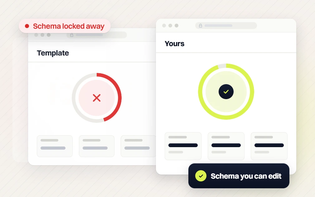 Template site with schema locked away, beside website design packages with schema you can edit