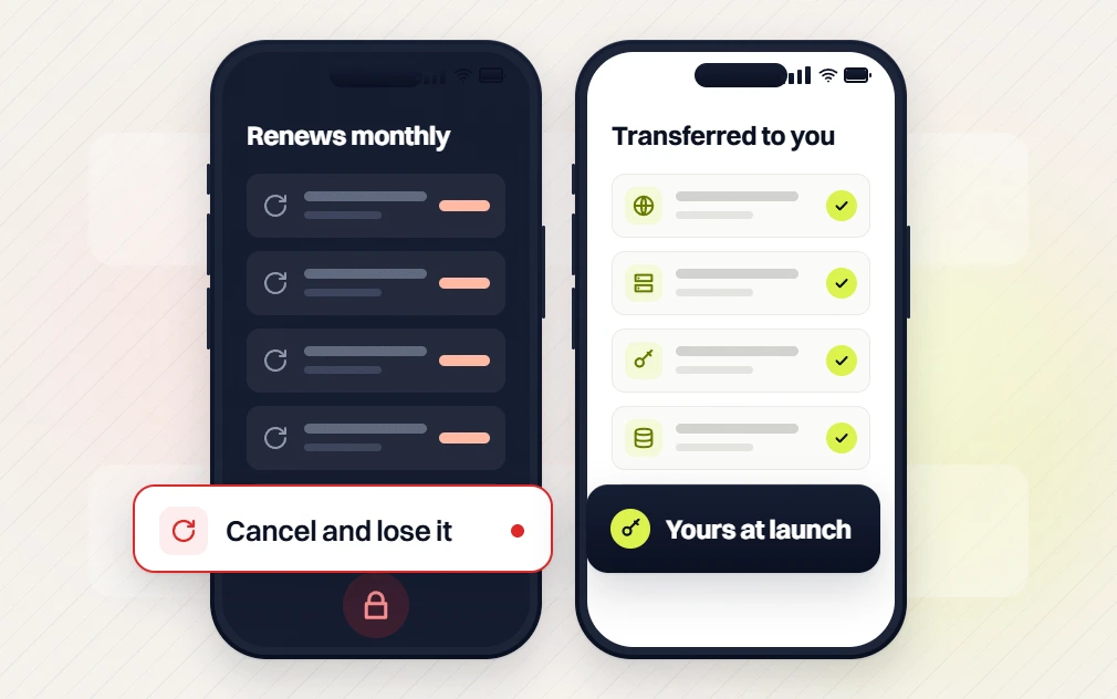 Monthly site subscription you lose on cancel, next to website design packages with domain and hosting yours at launch