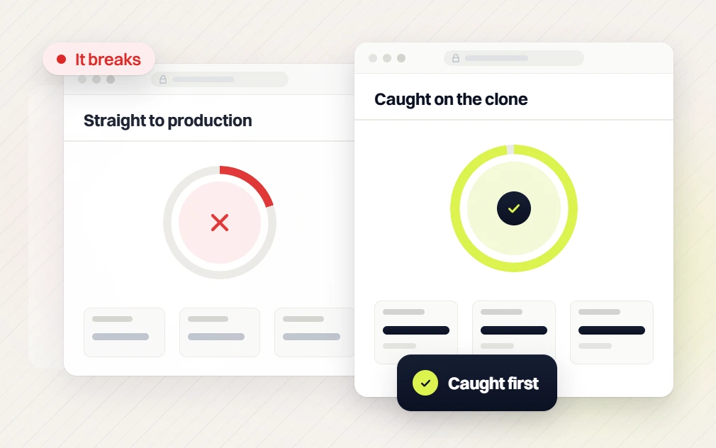 Website maintenance packages Straight to production panel flagged It breaks beside a Caught on the clone panel