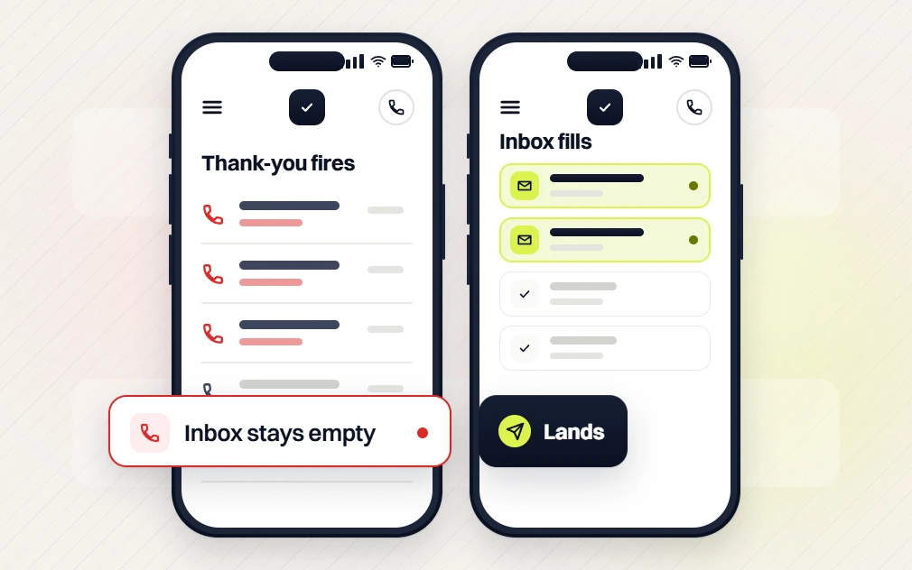 Website maintenance packages phone Thank-you fires flagged Inbox stays empty beside a phone Inbox fills, Lands