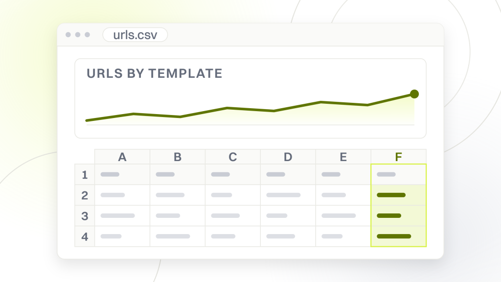 Enterprise ecommerce SEO. A spreadsheet window with a chart card above the table it was built from, showing a catalog's addresses grouped by the template that generates them rather than counted as products.