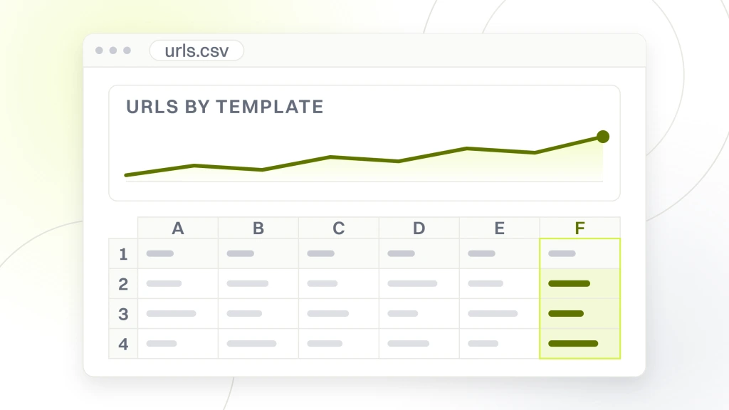 Enterprise ecommerce SEO. A spreadsheet window with a chart card above the table it was built from, showing a catalog's addresses grouped by the template that generates them rather than counted as products.