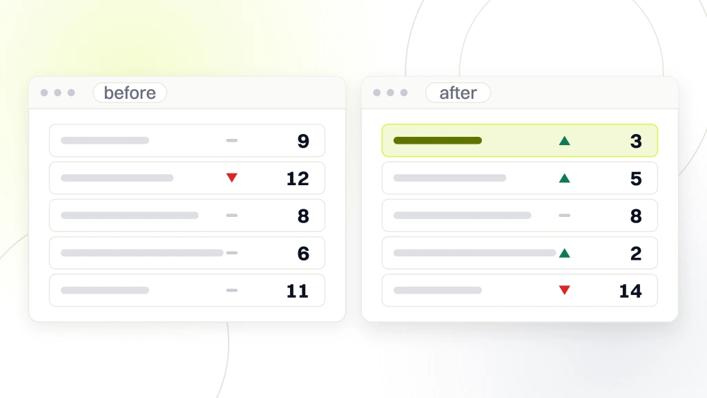 Enterprise SEO tracking keywords. Two rank tracker windows side by side, labeled before and after, each showing the same keyword set with its positions and movement arrows, so a change in one can be read against the other.