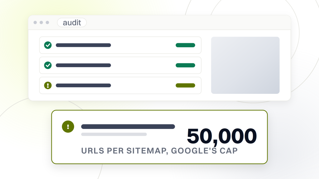 Enterprise SEO audit. An audit report window listing checks with pass and warning marks beside a page thumbnail, with one check pulled out below into a highlighted card reading 50,000, labeled URLs per sitemap, Google's cap.