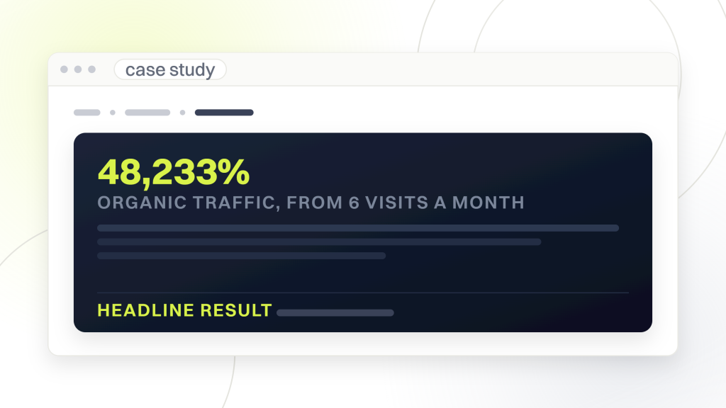 Enterprise SEO case study. A case study page window open on its results section. A dark band fills the page and carries one figure, 48,233%, in lime, with the label organic traffic, from 6 visits a month directly beneath it, three blank rules standing in for the page's explanatory copy, and a footer reading headline result.