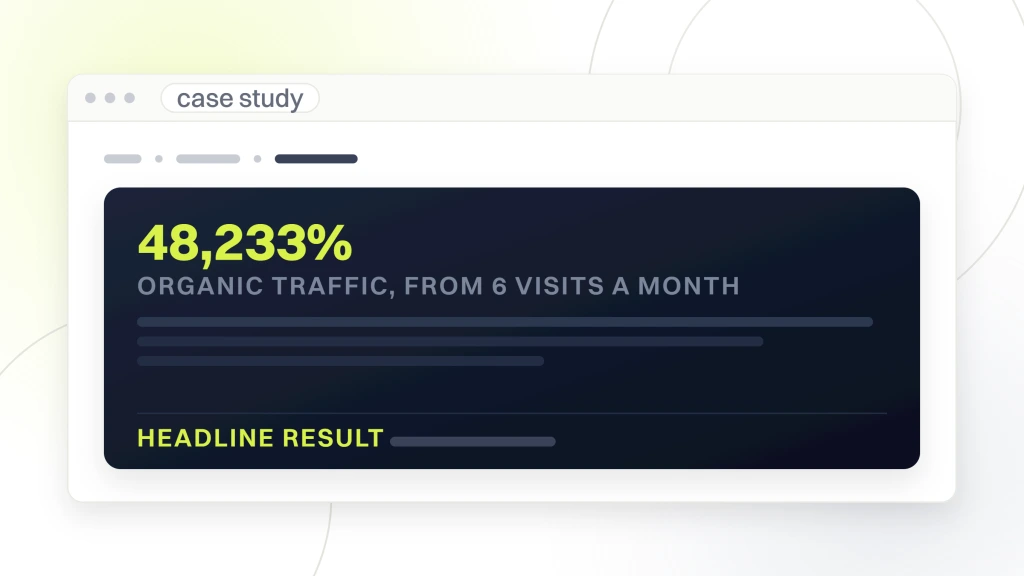 Enterprise SEO case study. A case study page window open on its results section. A dark band fills the page and carries one figure, 48,233%, in lime, with the label organic traffic, from 6 visits a month directly beneath it, three blank rules standing in for the page's explanatory copy, and a footer reading headline result.