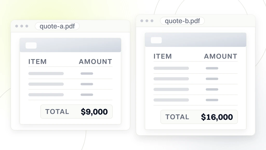 Enterprise SEO package. Two quote documents open side by side in a viewer. The left one, quote-a.pdf, lists three priced lines and totals $9,000 a month. The right one, quote-b.pdf, lists four and totals $16,000 a month. The line descriptions are blank rules, so only the two totals are stated, which is the pair the post divides by an hourly rate to turn the price difference into a difference in hours.