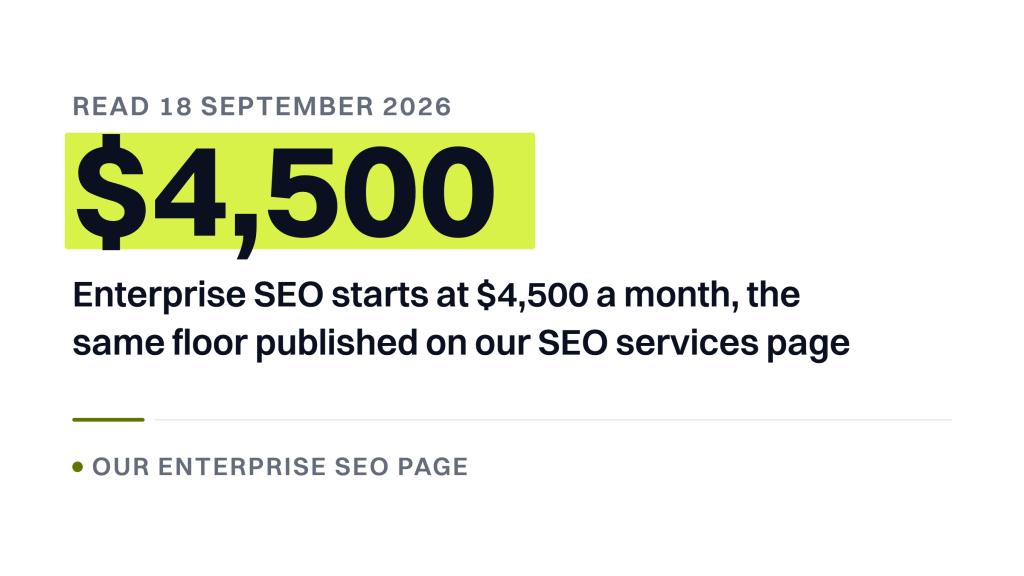Enterprise SEO packages. A stat banner reading $4,500, with the sentence that enterprise SEO starts at $4,500 a month, the same floor published on our SEO services page, attributed to our own enterprise SEO page as read on 18 September 2026.