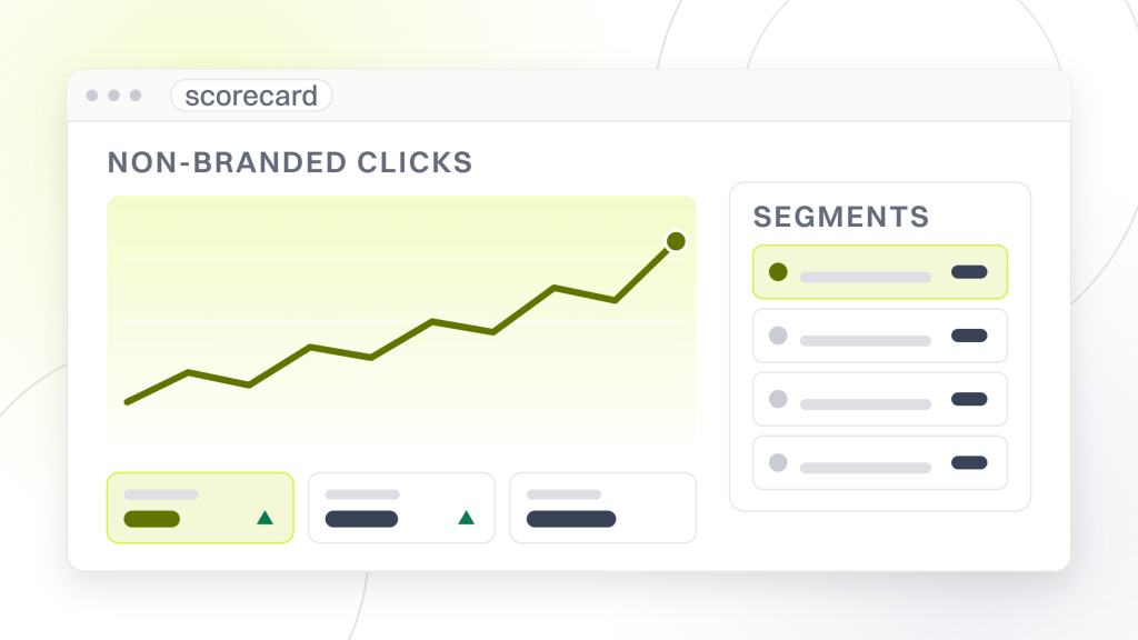 Enterprise SEO metrics. A scorecard window with a non-branded clicks chart on one side and a segment table on the other, above four metric tiles, the split that has to happen before any traffic number means anything.