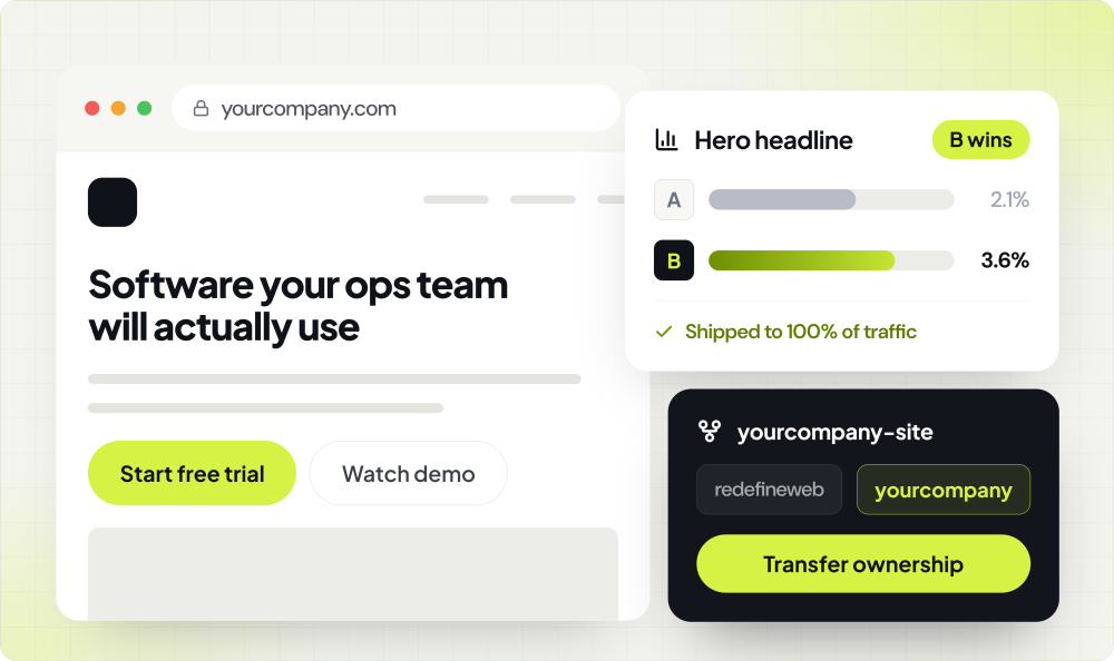 Website A/B test where headline B converts at 3.6% against 2.1% and ships to all traffic, with the site repository transferred to the client