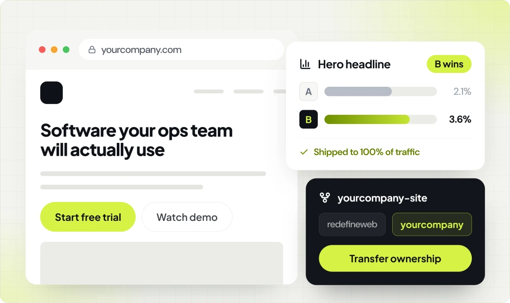 Website A/B test where headline B converts at 3.6% against 2.1% and ships to all traffic, with the site repository transferred to the client
